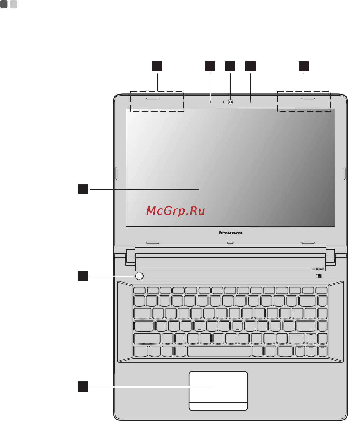 Lenovo ideapad z5170, 80k6017frk [7/46] Глава 1 общий обзор компьютера
