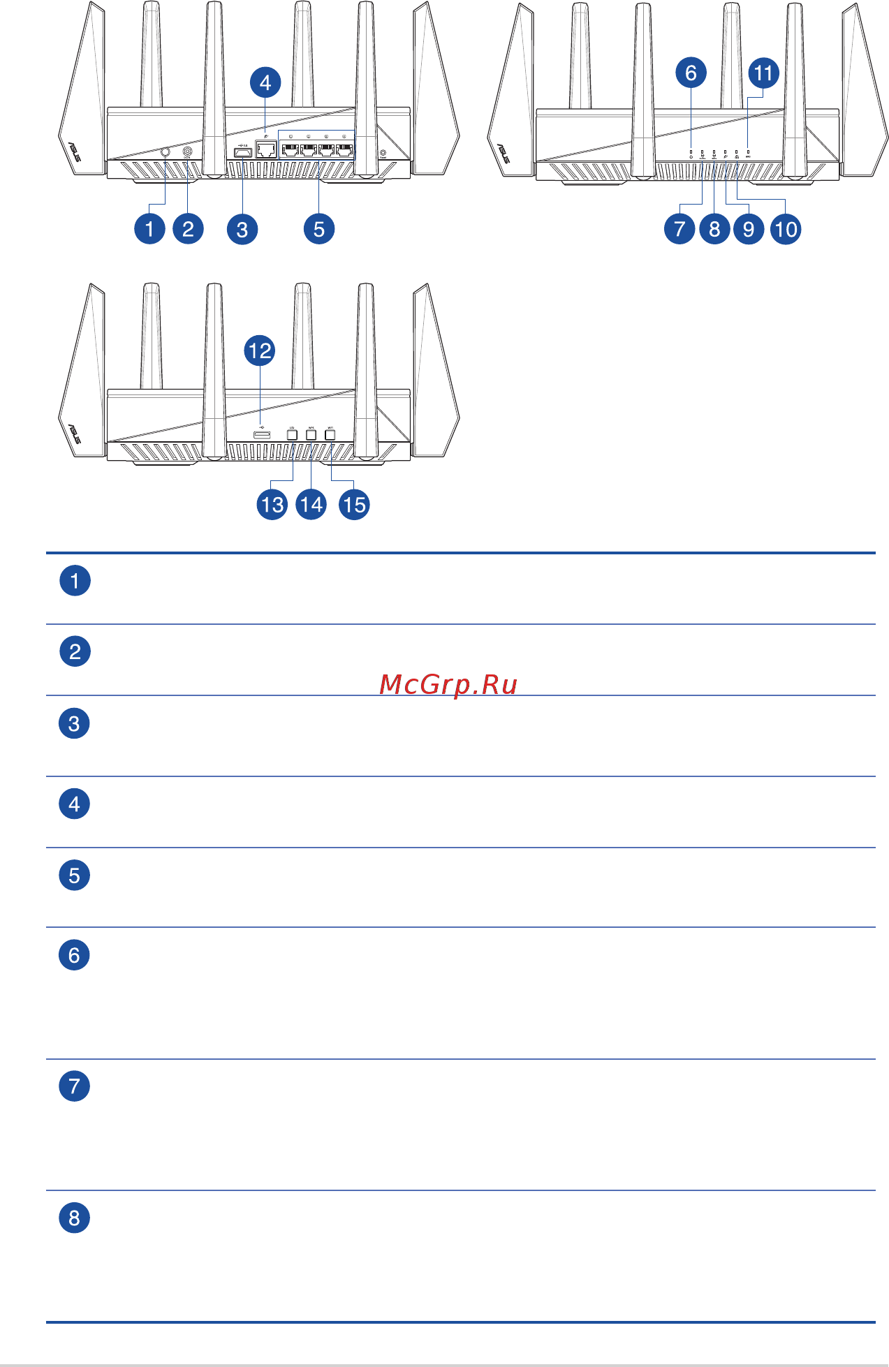 Asus rt-ac5300 [8/142] Your wireless router