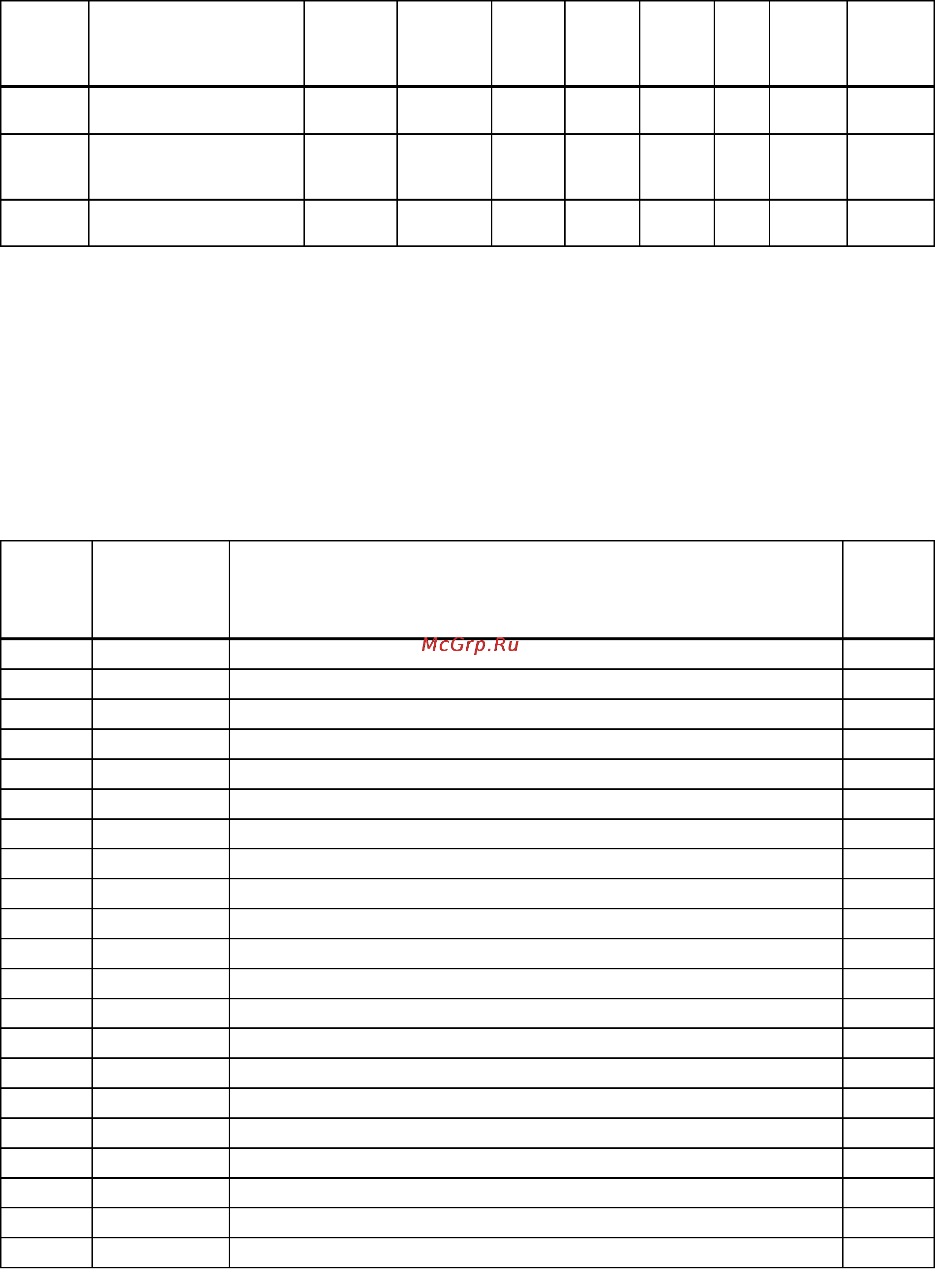 Lenovo x3550 m5, 5463e1g [11/47] Table 4 processor options