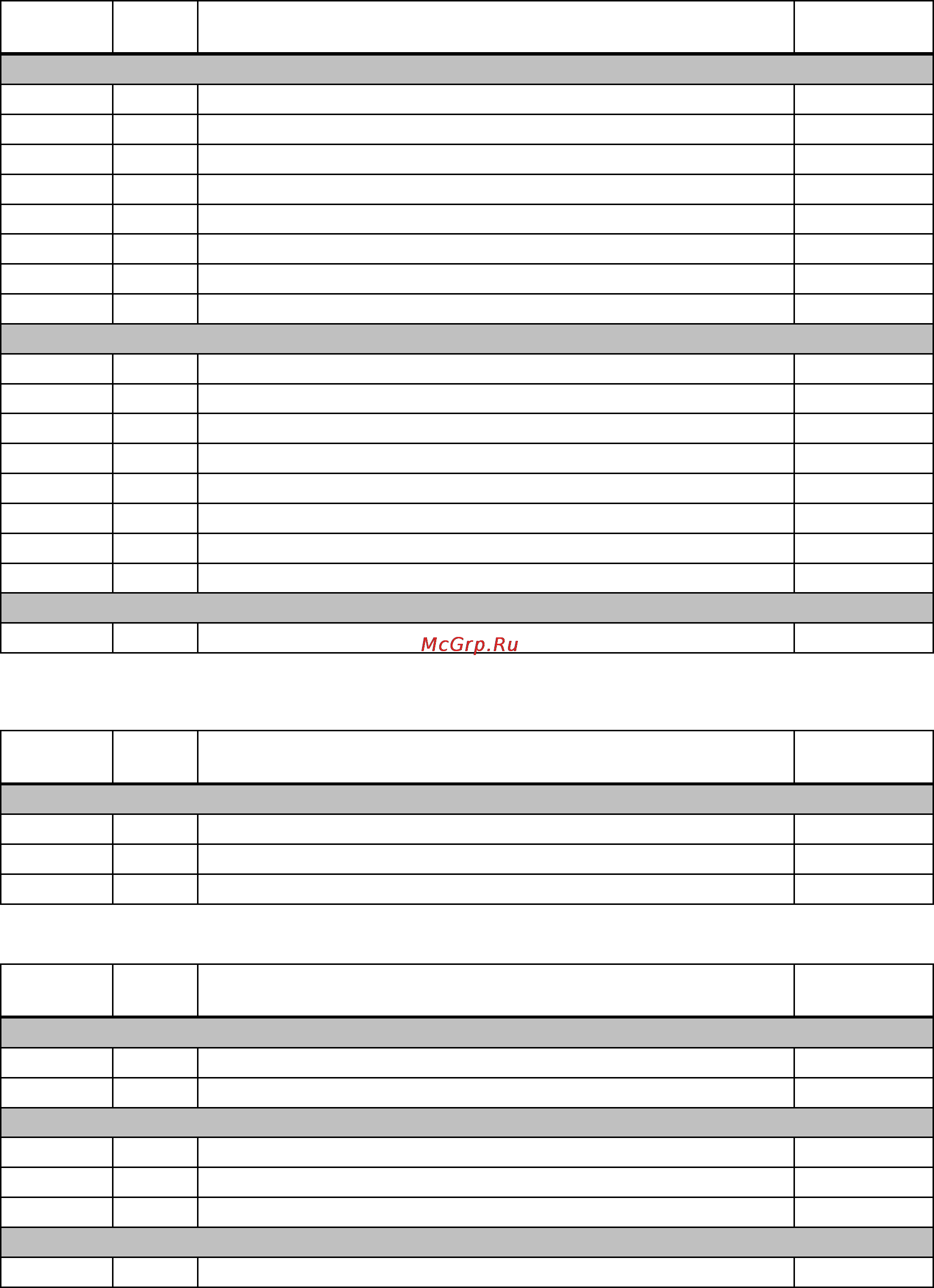Lenovo x3550 m5, 5463e1g [20/47] Table 12 internal drive options part 2 2 inch simple swap drives