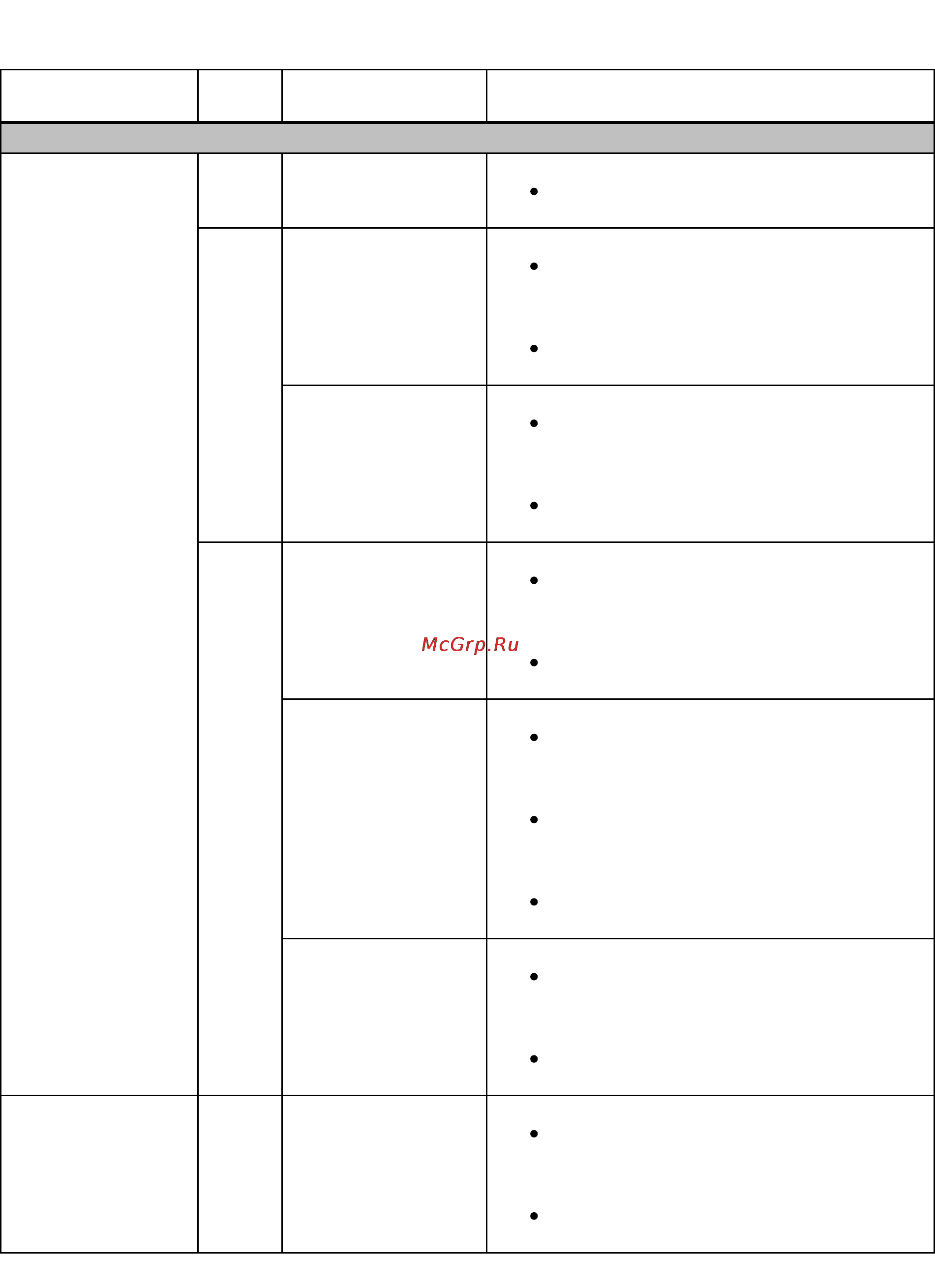 Lenovo x3650 m5, 5462c2g [18/54] Table 8 lists possible factory installed internal storage configurations and field upgrades