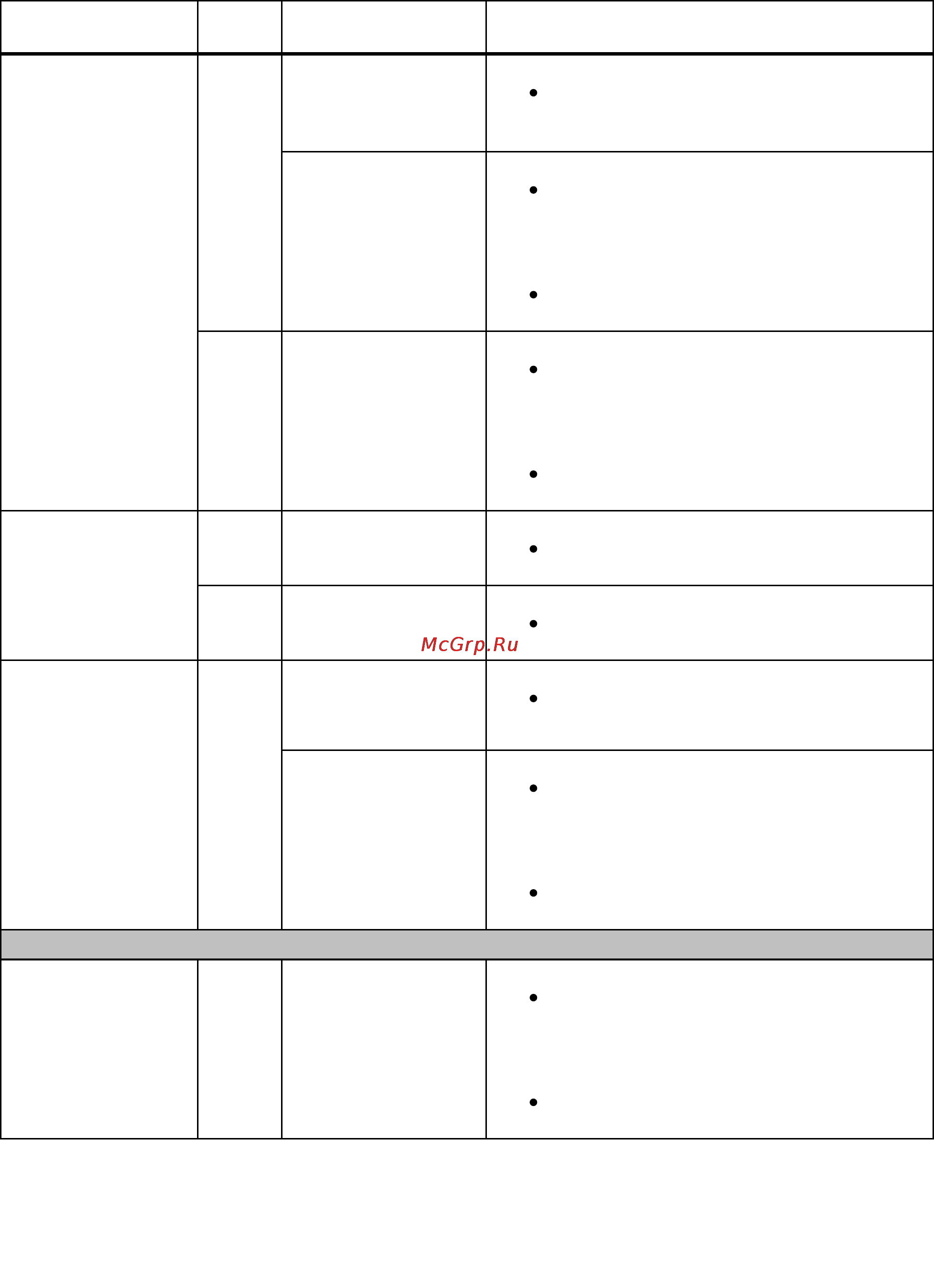 Lenovo x3650 m5, 5462c2g Инструкция по эксплуатации онлайн [19/54] 157754