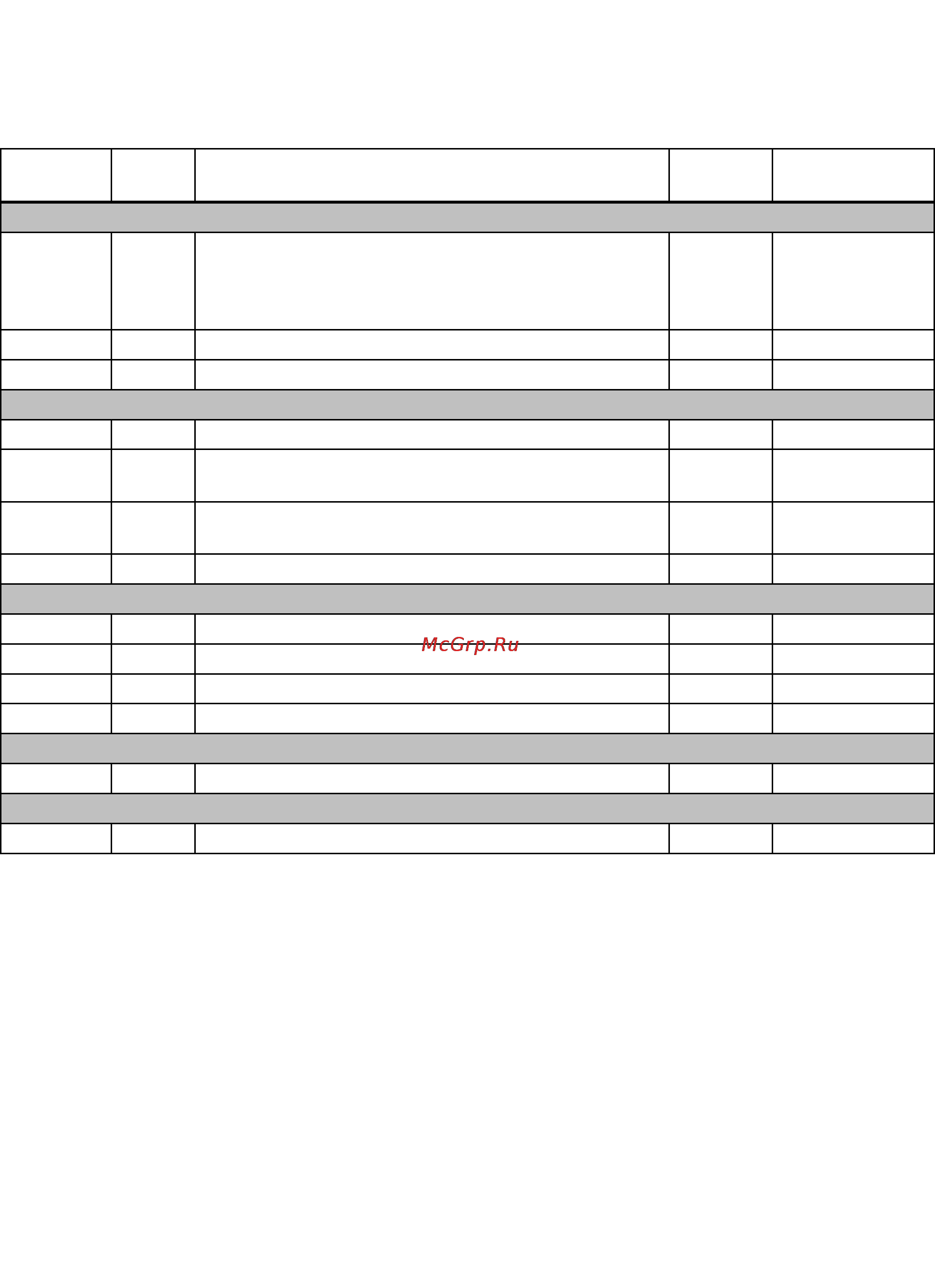 Lenovo x3650 m5, 5462c2g [21/54] Table 9 lists the storage controllers and additional options used for internal disk storage of x3650 m5 server