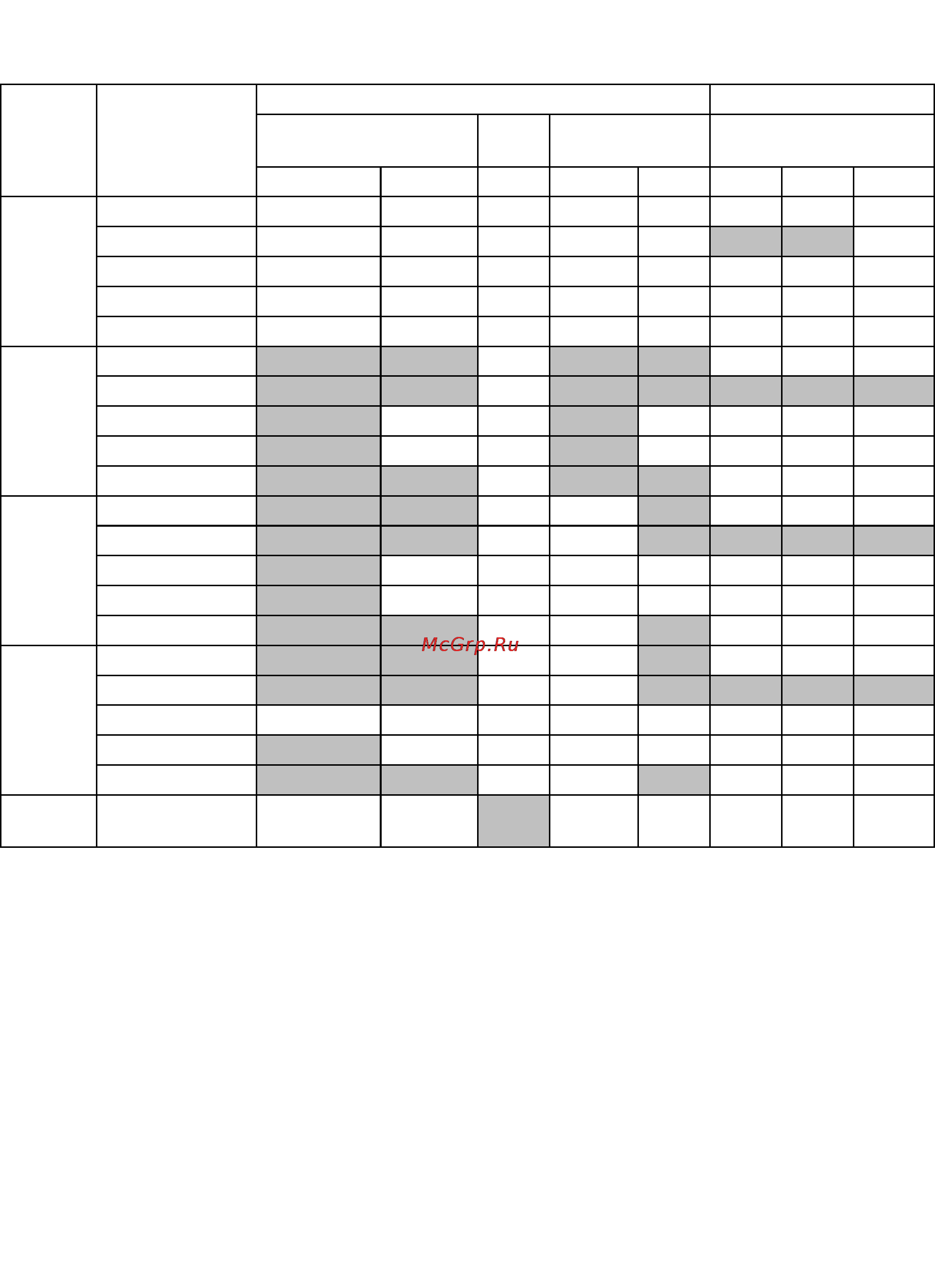 Lenovo x3650 m5, 5462c2g [23/54] Table 11 lists drive types and internal bays supported by the drive controllers
