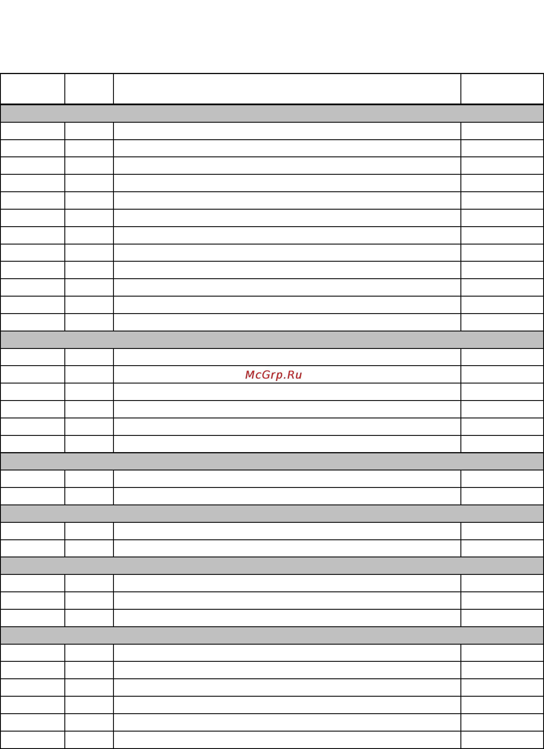 Lenovo x3650 m5, 5462c2g [24/54] Table 12 lists drive options