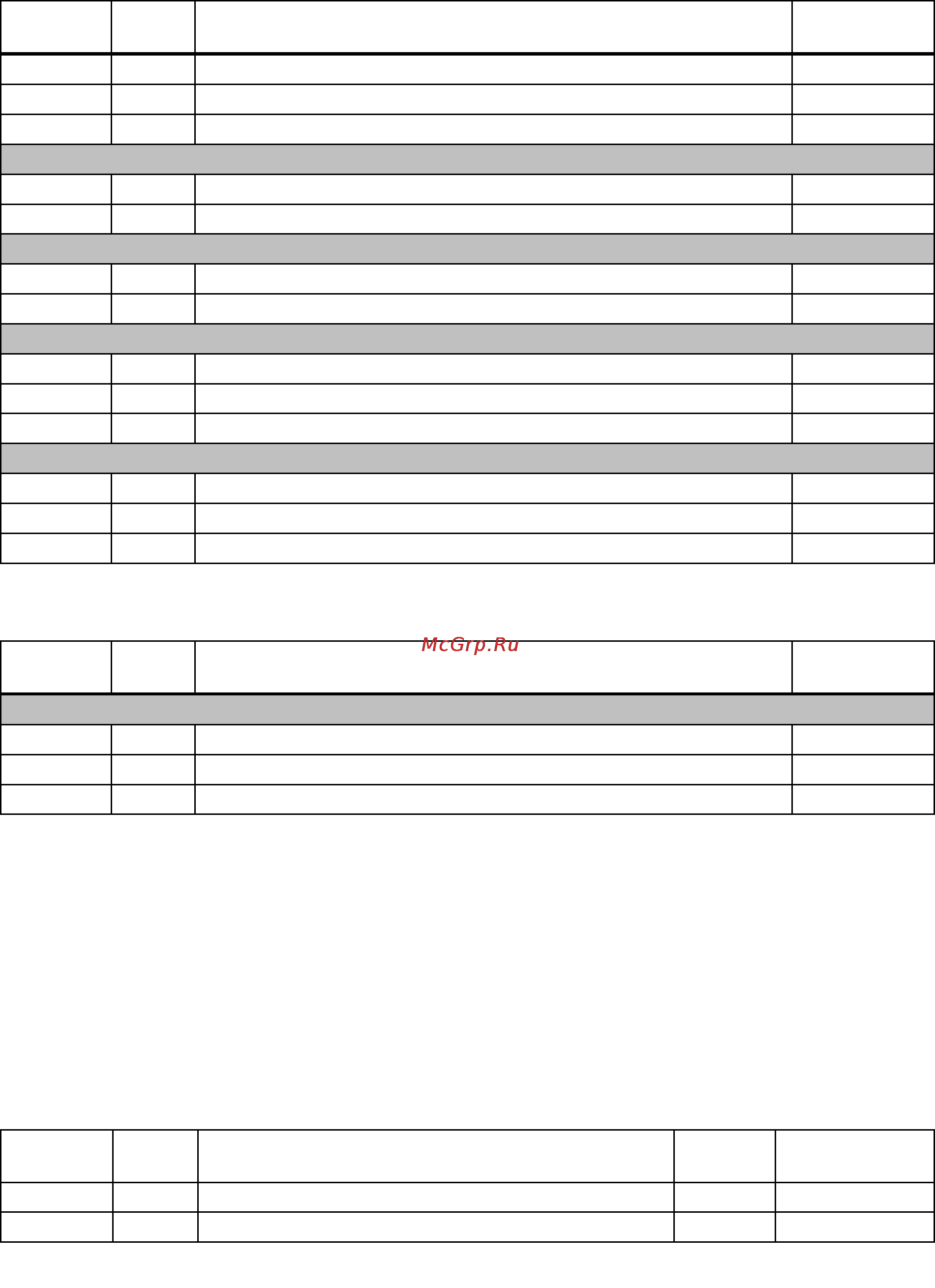 Lenovo x3650 m5, 5462c2g [27/54] Table 12 drive options for internal storage part 4 3 inch simple swap drives