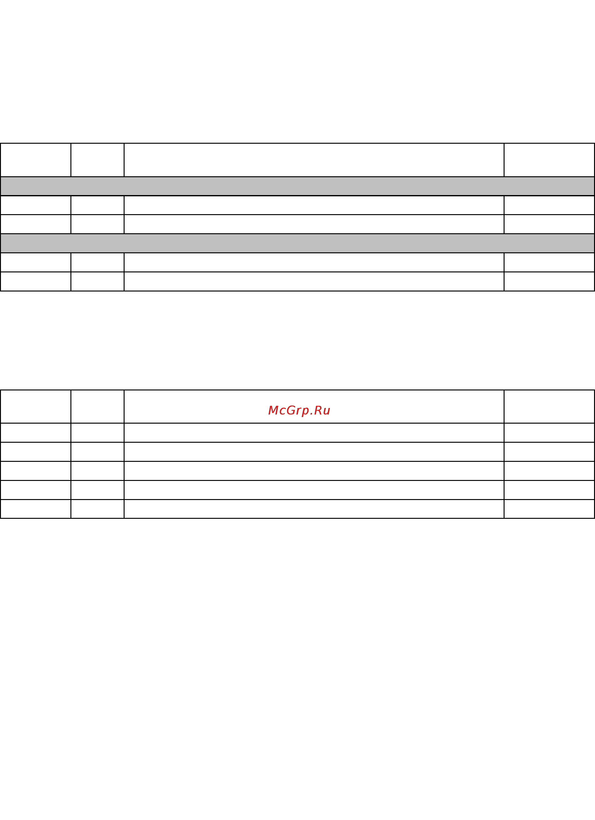 Lenovo x3650 m5, 5462c2g [38/54] Operating systems