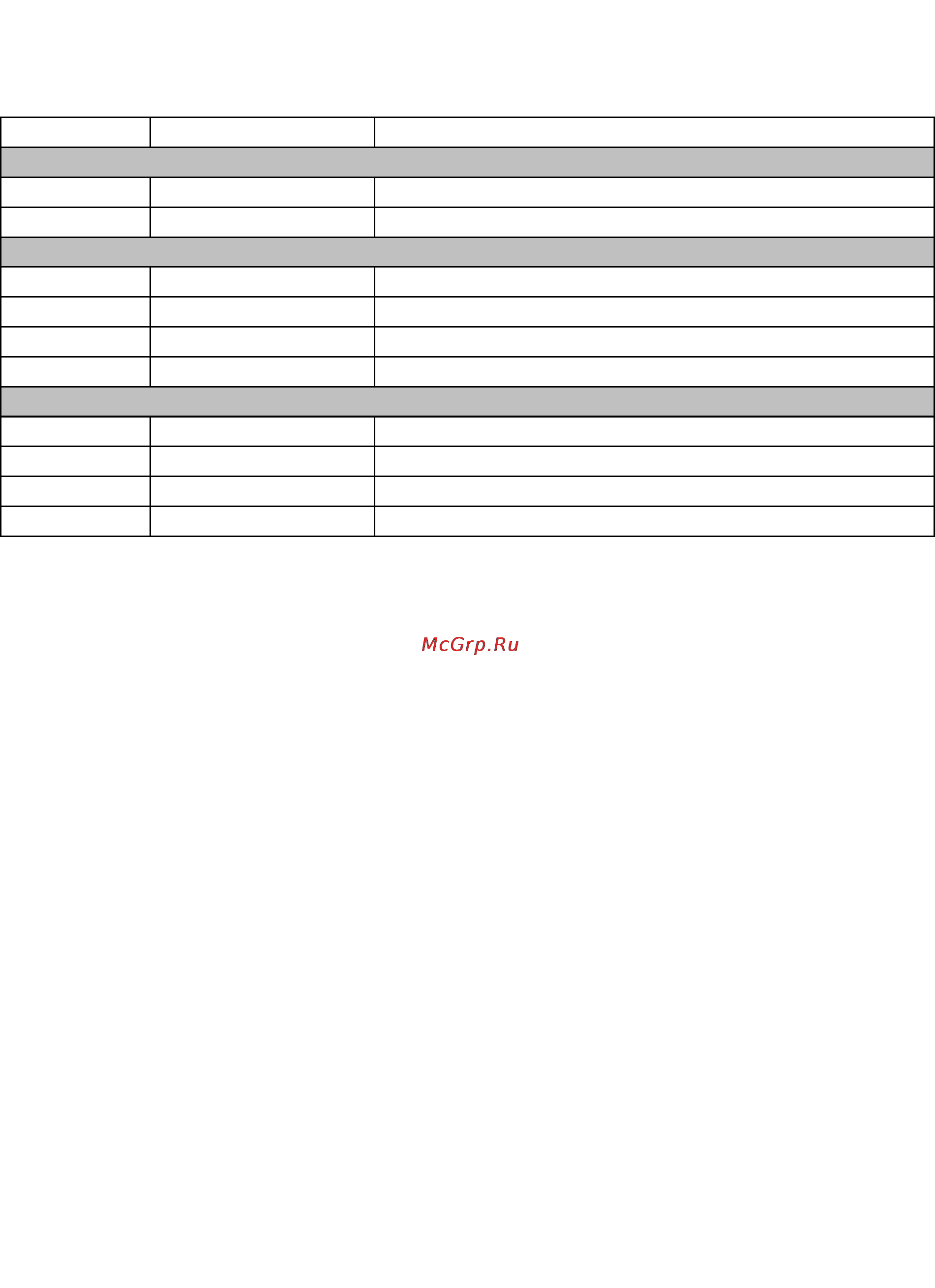 Lenovo x3650 m5, 5462g2g [51/54] Related publications and links