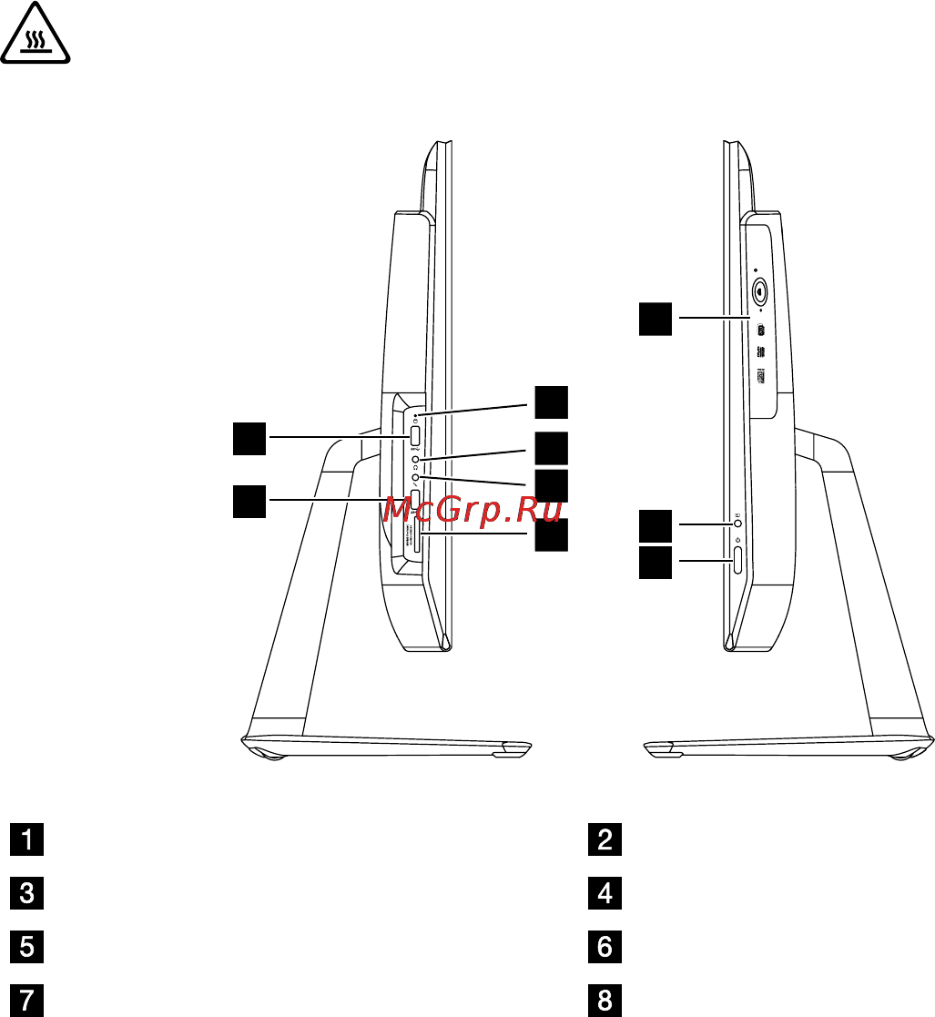 Lenovo ideacentre c40-30, f0b400gqrk [8/59] Left and right views of the computer