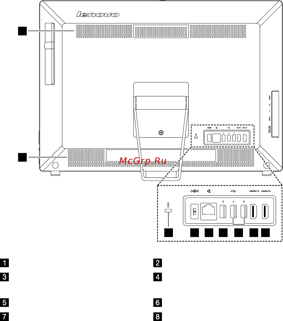 Lenovo thinkcentre s50-30, f0ba003yrk [9/51] Rear view of the computer