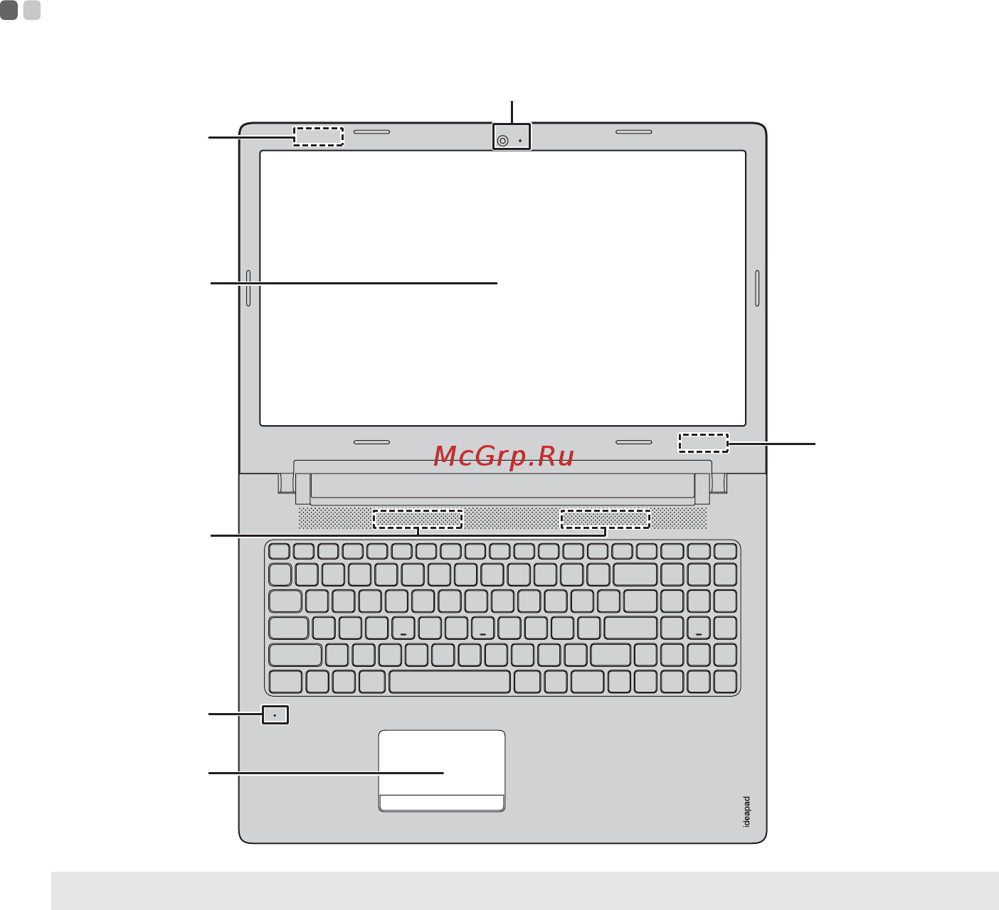 Lenovo ideapad 100-15ibd, 80qq003rrk [5/29] Глава 1 общий обзор компьютера