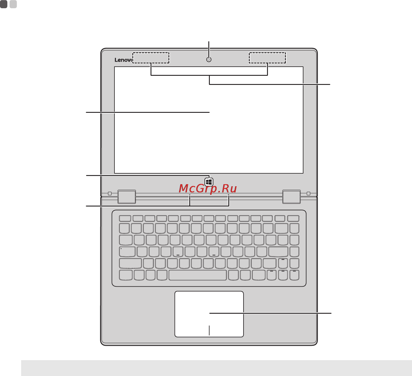 Lenovo ideapad yoga 700-14isk, 80qd006rrk [5/36] Глава 1 общий обзор компьютера