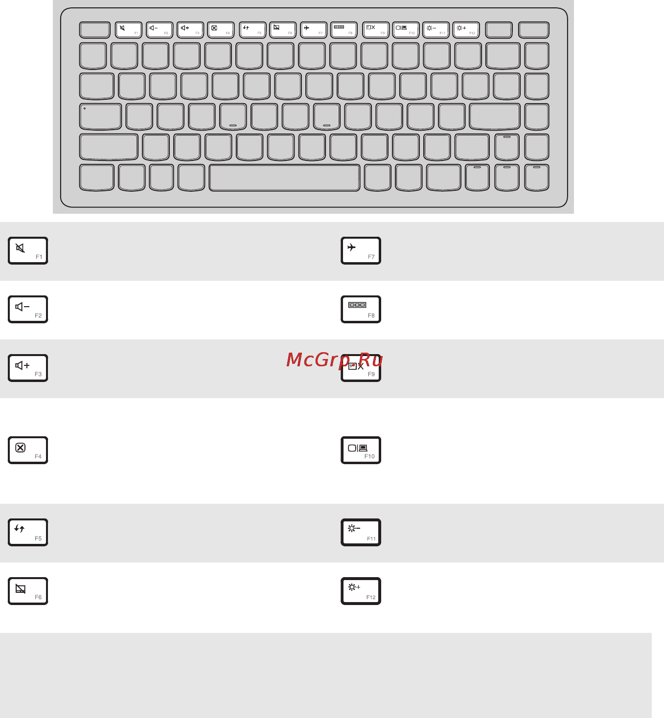 Lenovo ideapad yoga 700-14isk, 80qd006prk [7/36] Использование клавиатуры