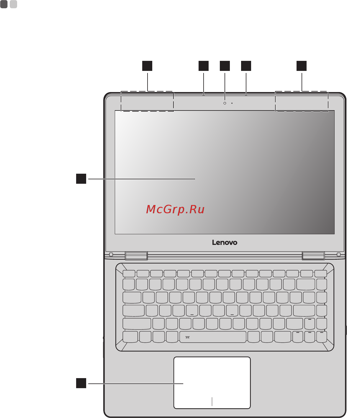 Lenovo ideapad yoga 500-15isk, 80r6006lrk [5/39] Lenovo yoga 500 14isk