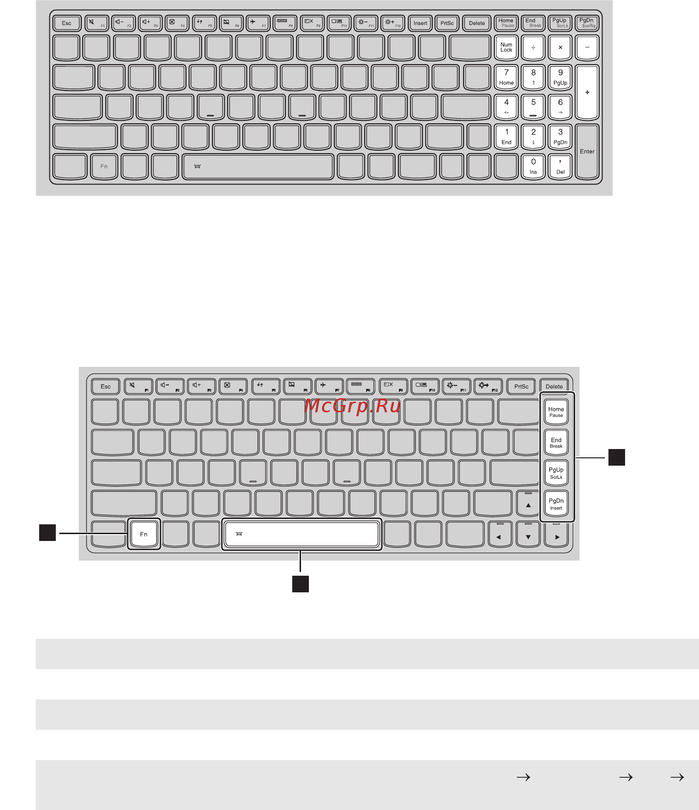 Lenovo ideapad yoga 500-14isk, 80r500anrk [8/39] Сочетания функциональных клавиш