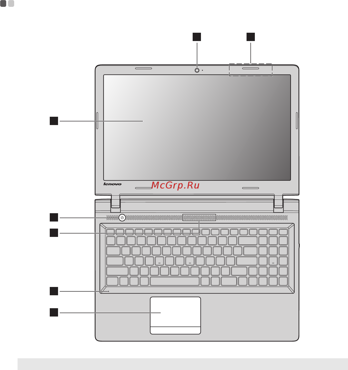 Lenovo b5010, 80qr004lrk [5/35] Глава 1 общий обзор компьютера