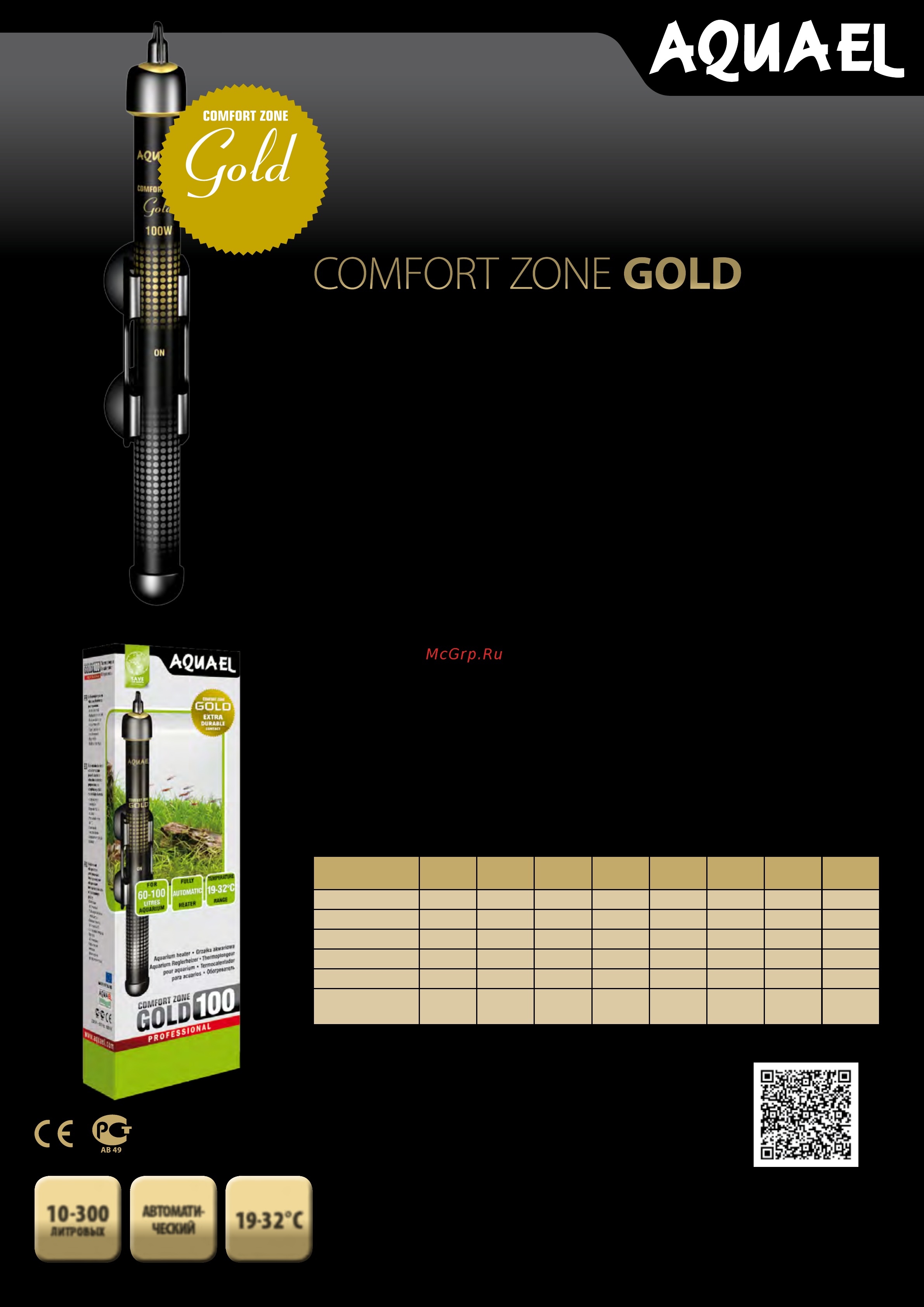Aquael COMFORTZONE 100W GOLD [2/2] Обогреватель