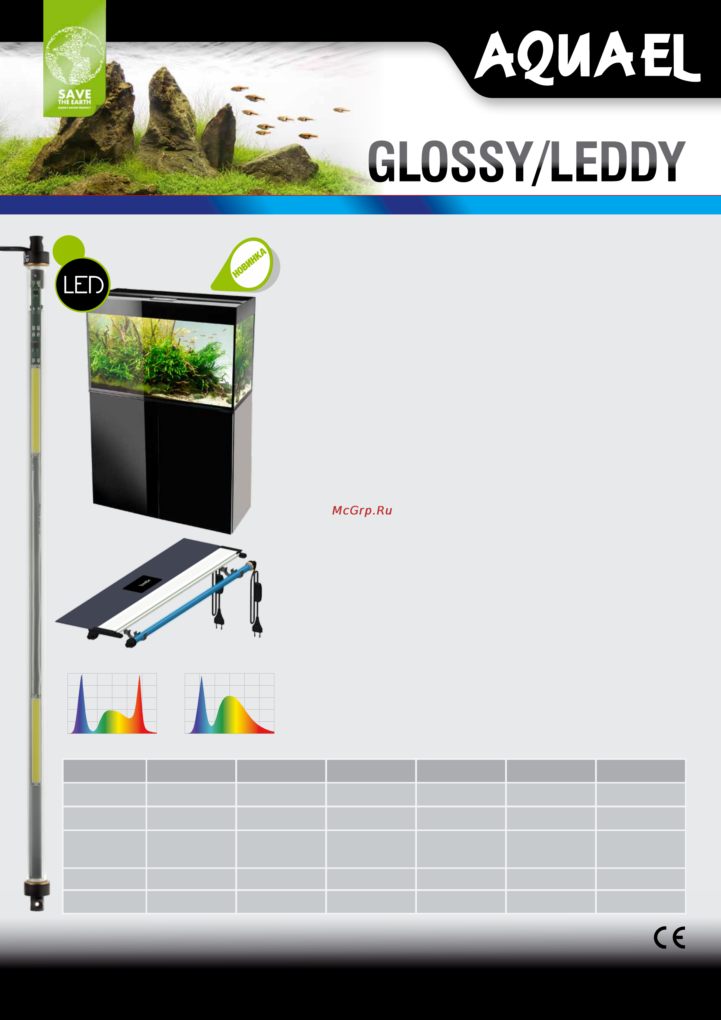 Aquael GLOSSY/LEDDY SUNNY 80 Инструкция по эксплуатации онлайн