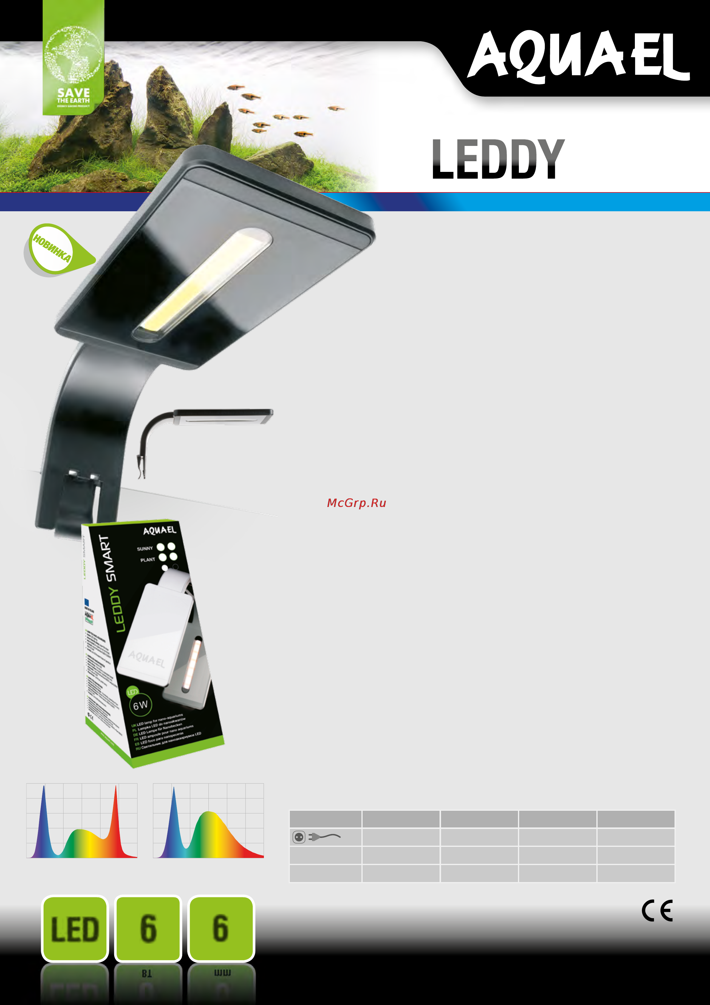 Aquael LEDDY SMART PLANT WHITE Технические характеристики онлайн