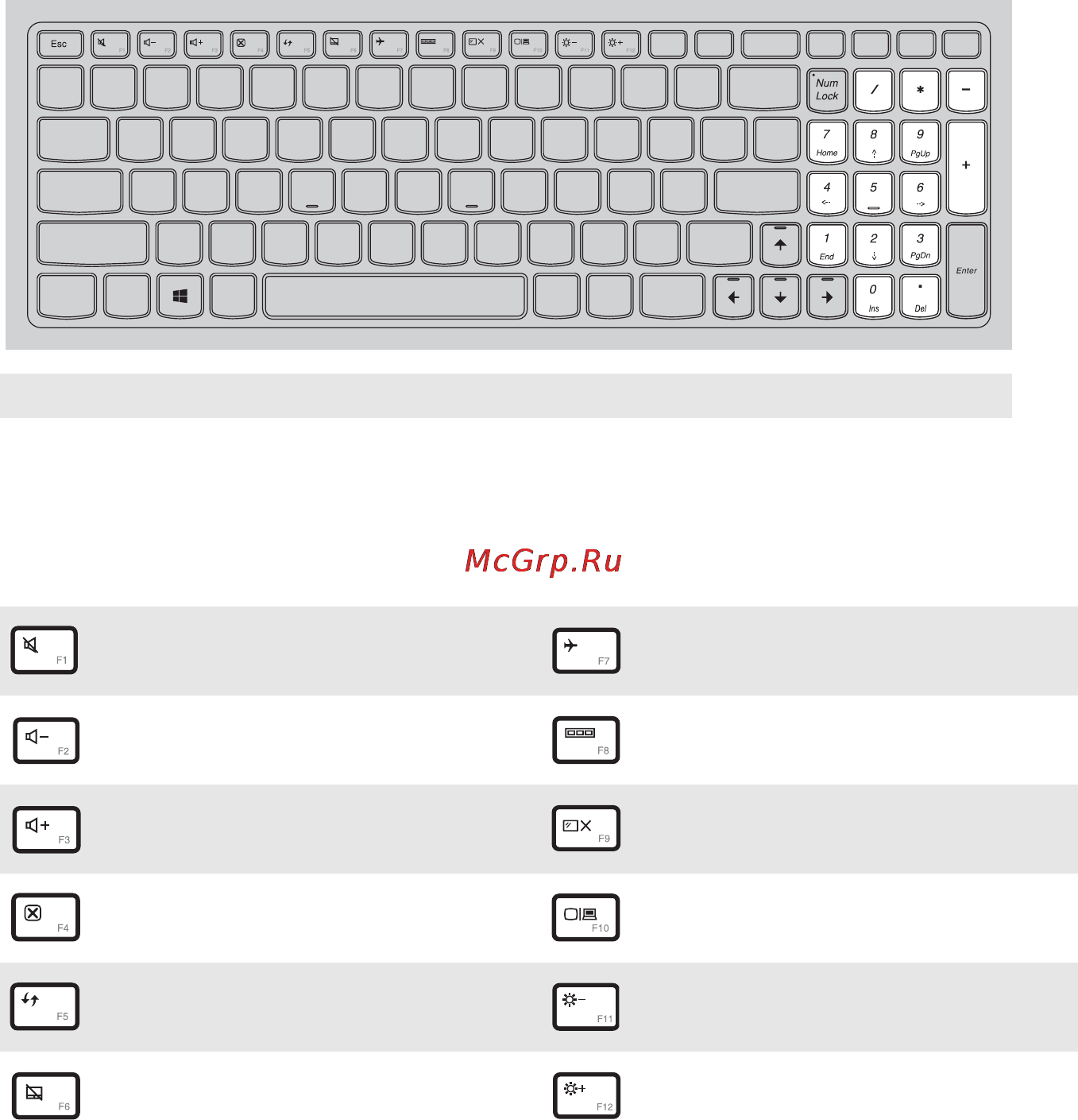 Lenovo b5180, 80lm012nrk [10/50] Использование клавиатуры