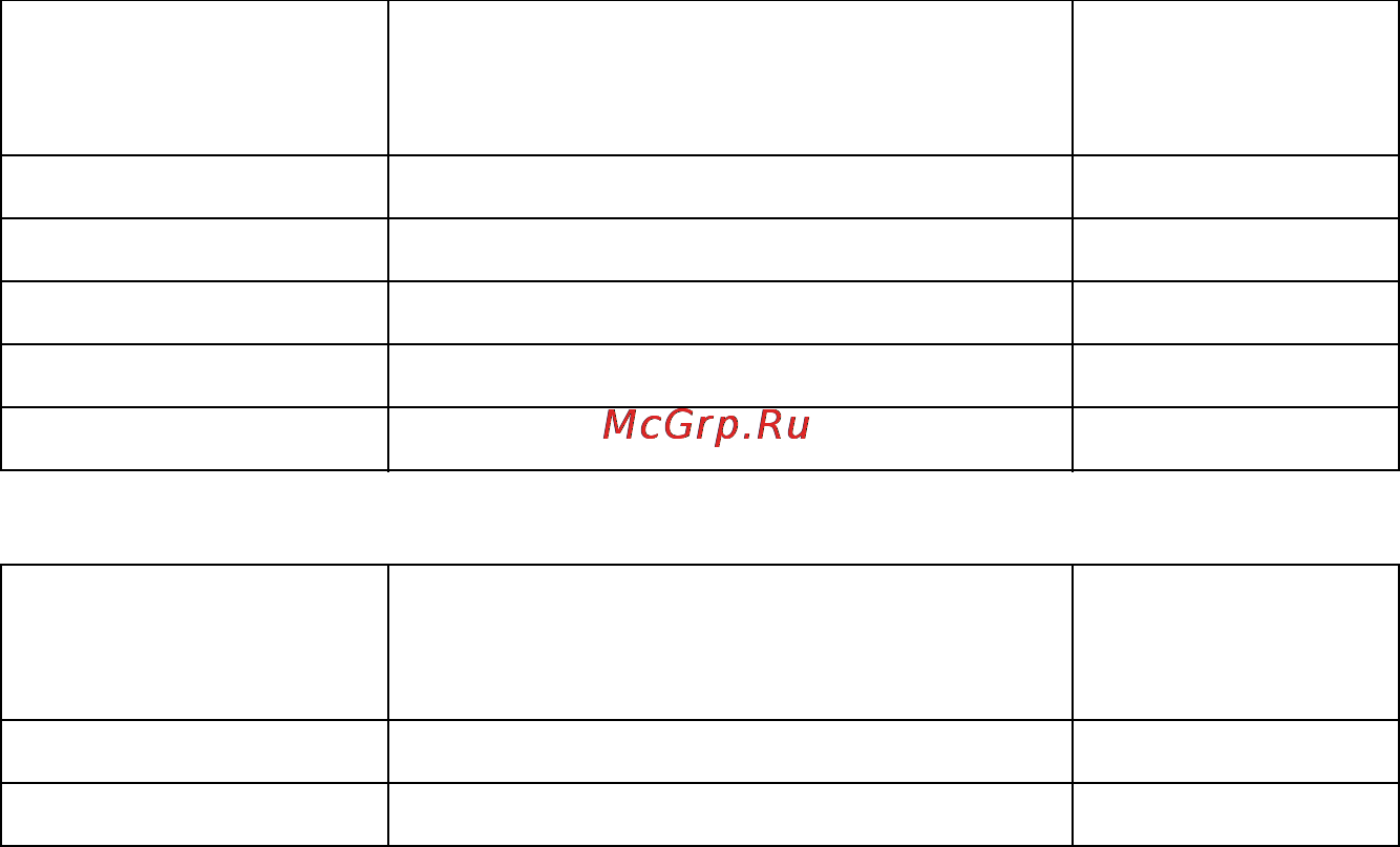 Lenovo b5180, 80lm012nrk [48/50] Cru дополнительного обслуживания