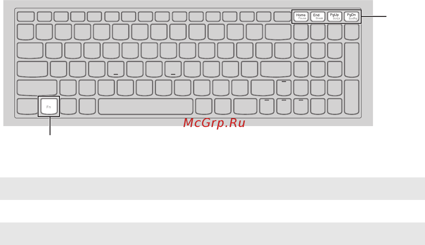 Lenovo b71-80, 80rj00f3rk [9/44] Сочетания функциональных клавиш