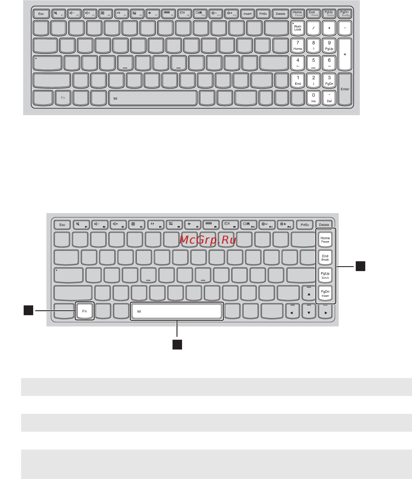Lenovo ideapad 500-15isk, 80nt0087rk [10/40] Использование клавиатуры