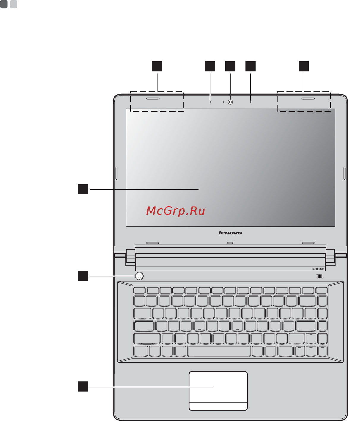 Lenovo ideapad 500-15isk, 80nt0087rk [7/40] Глава 1 общий обзор компьютера