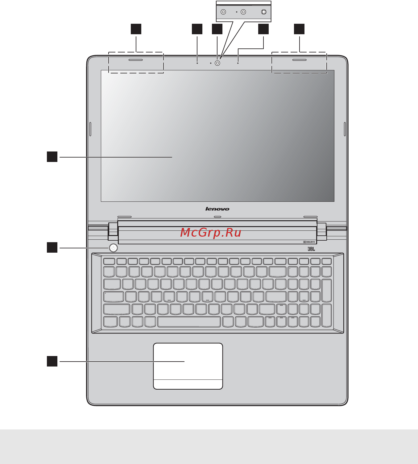 Lenovo ideapad 500-15isk, 80nt0087rk [8/40] Глава 1 общий обзор компьютера