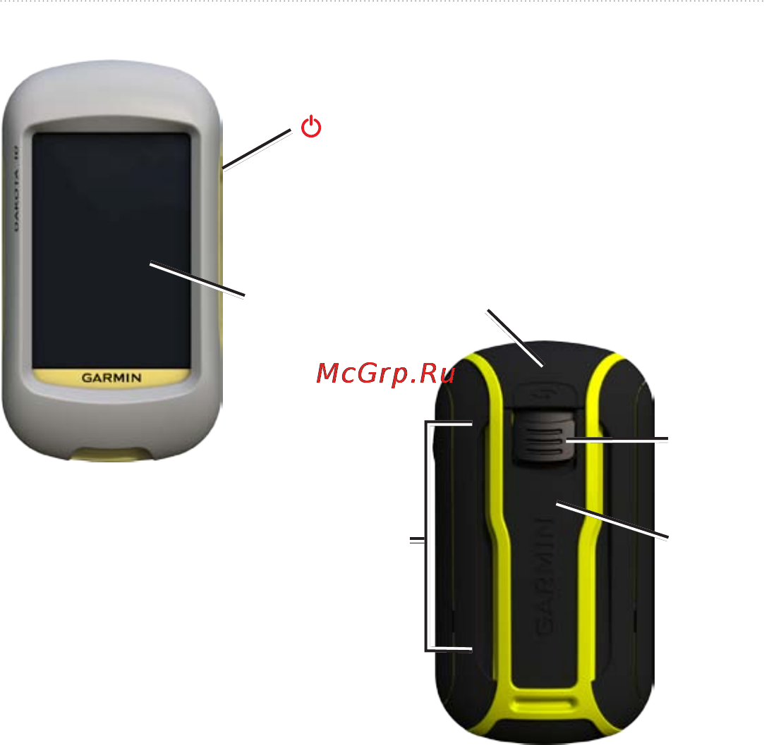 Garmin Dakota 20 [6/48] Iv устройство серии dakota руководство пользователя
