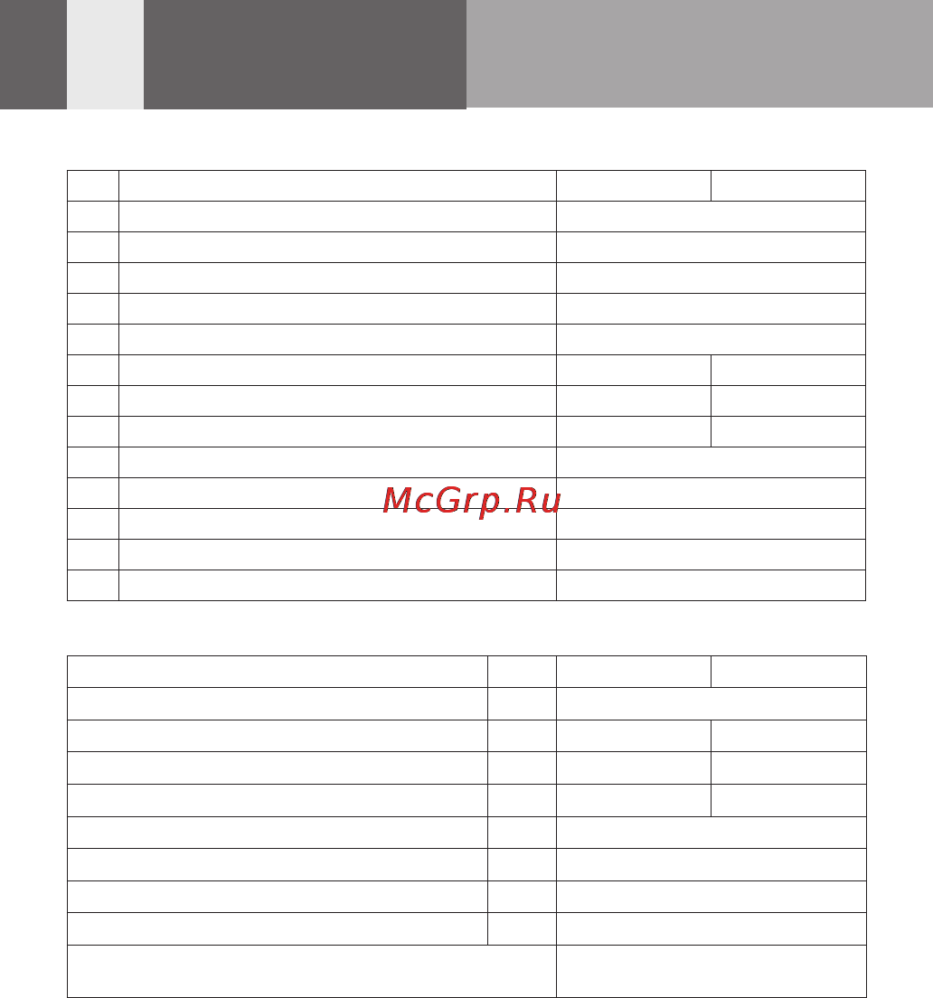 Aquael STERILIZER PS UV PS - 9 W [24/52] Русский
