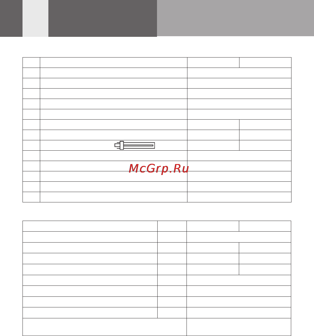 Aquael STERILIZER PS UV PS - 9 W [32/52] Magyar