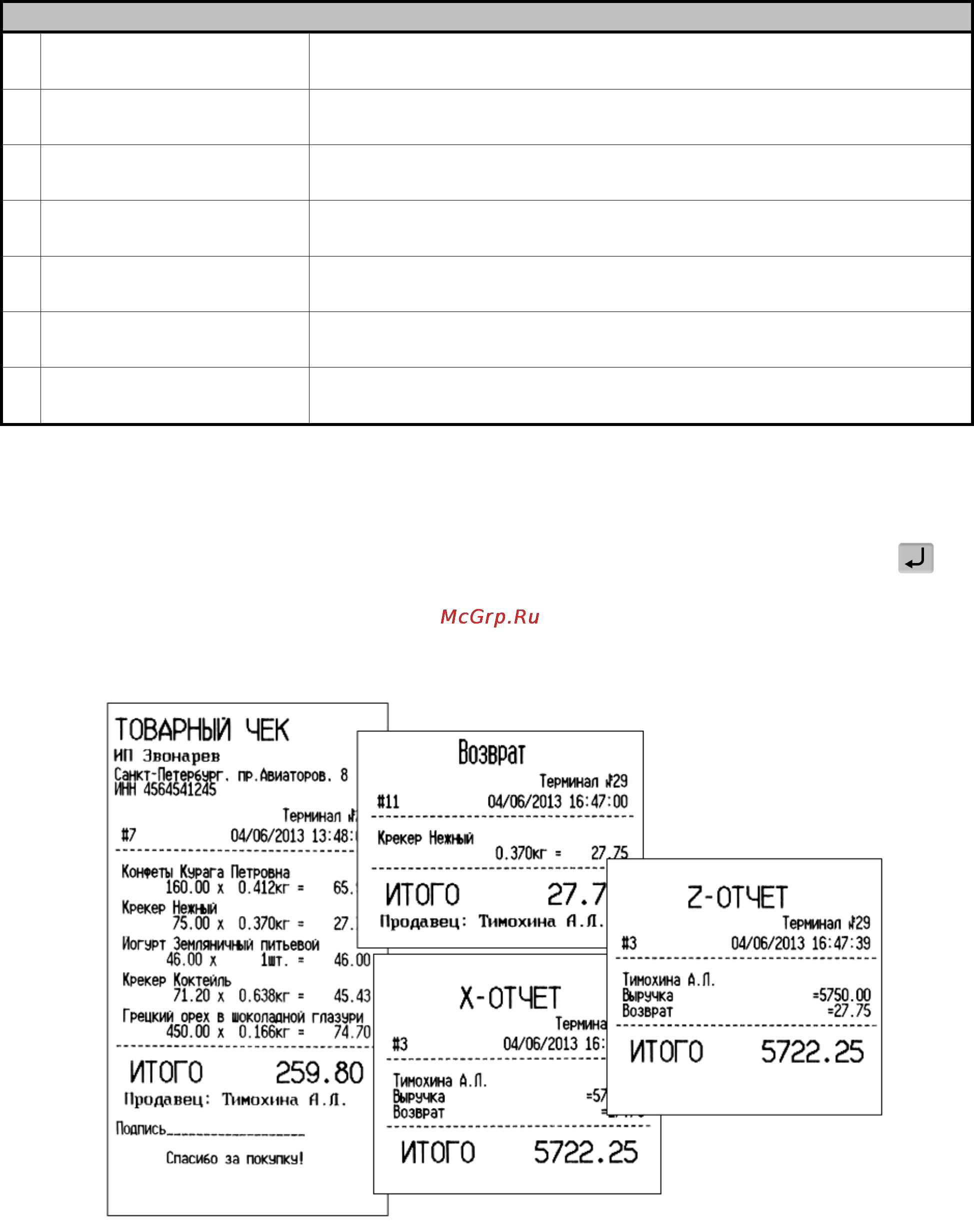 МАССА-К МК-6.2-R2Р10 [42/48] Примеры чековых документов в режиме продажа товаров