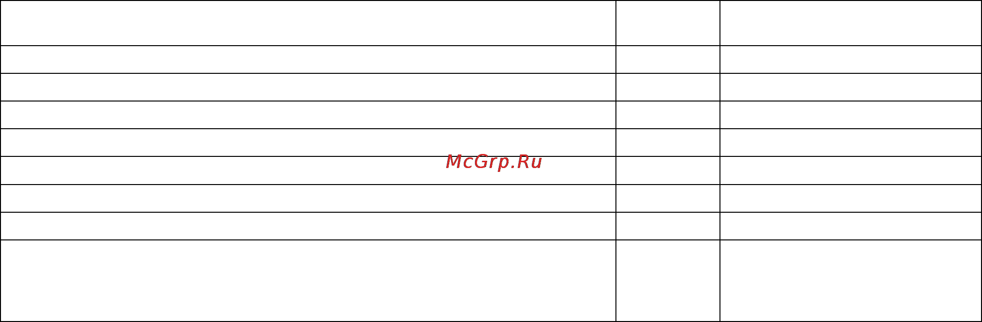 МАССА-К ВПМ-15.2-Т1 [5/16] Комплектность