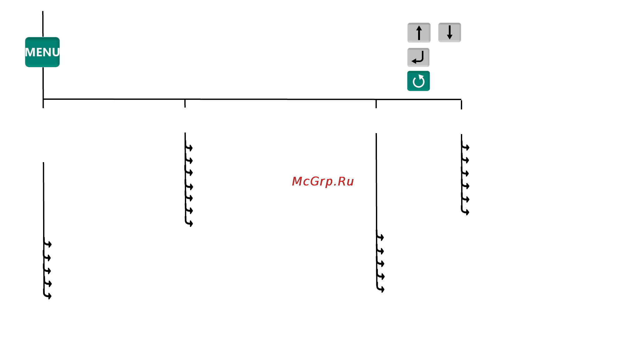 МАССА-К MK-6.2-RС11 [23/44] Повтор печати