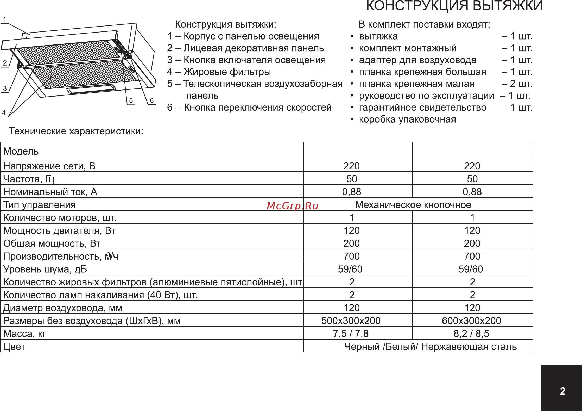 Lex SMART 500 WHITE [3/12] Конструкция вытяжки