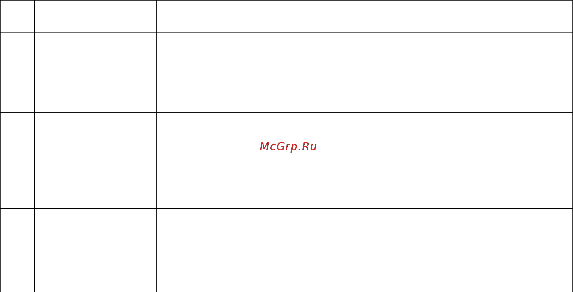 МАССА-К ТВ-M-150.2-А1 [9/12] Возможные неисправности и способы их устранения