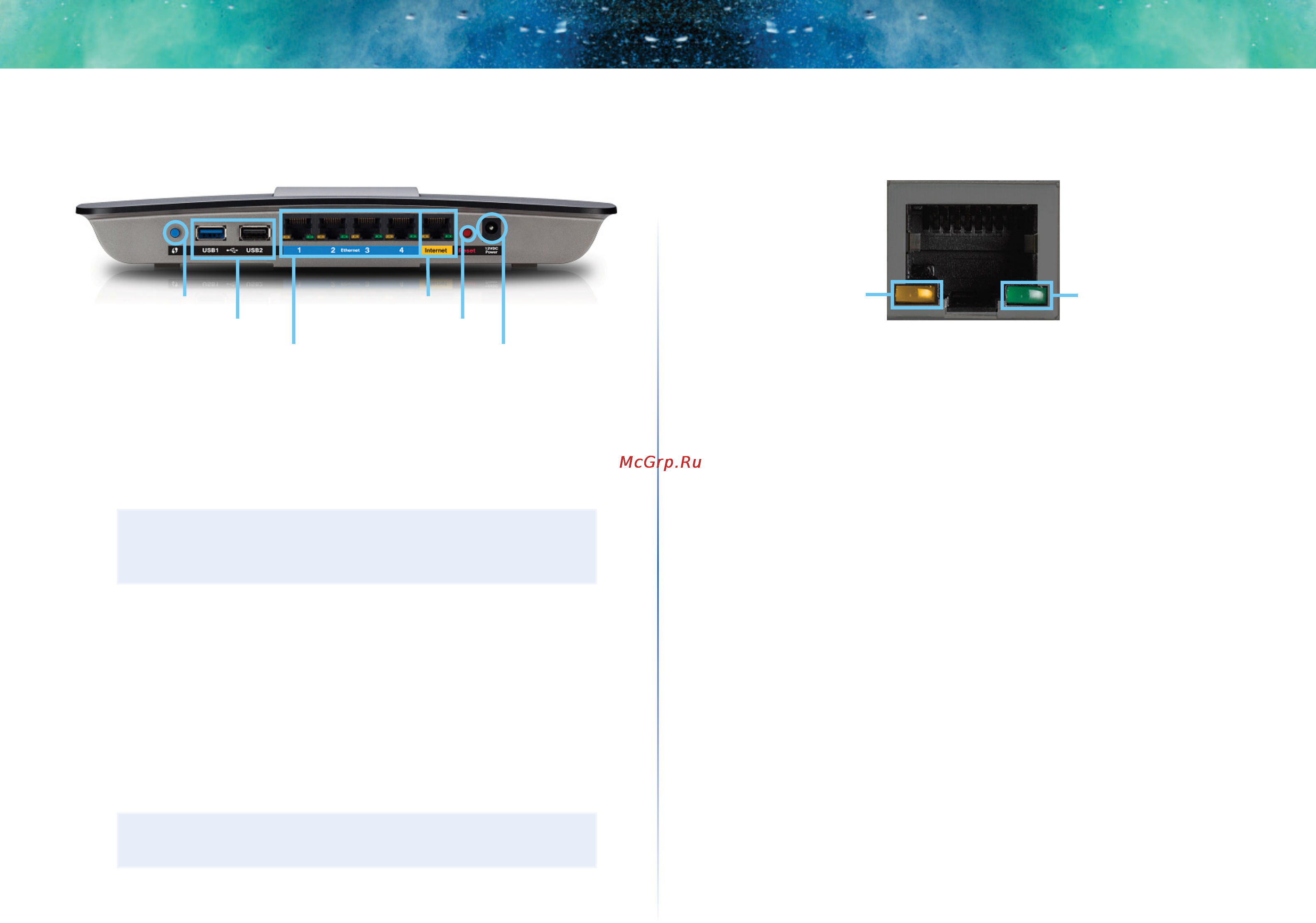 Linksys ea6700-ee [6/124] Back view