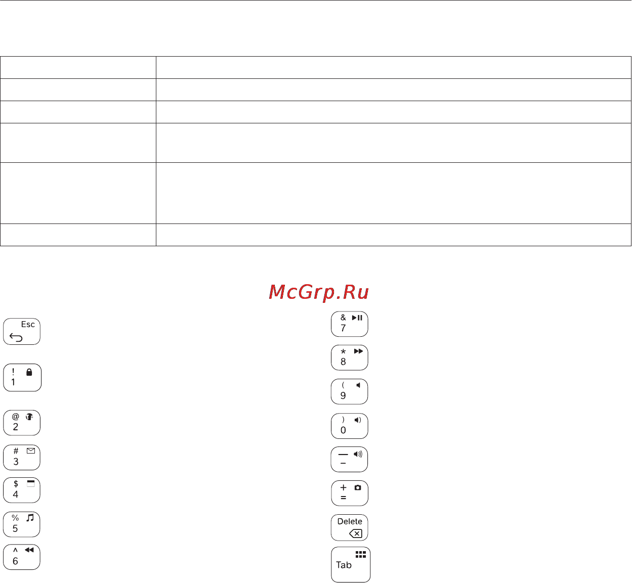 Logitech wireless  keyboard type - s [31/216] Touches de fonction