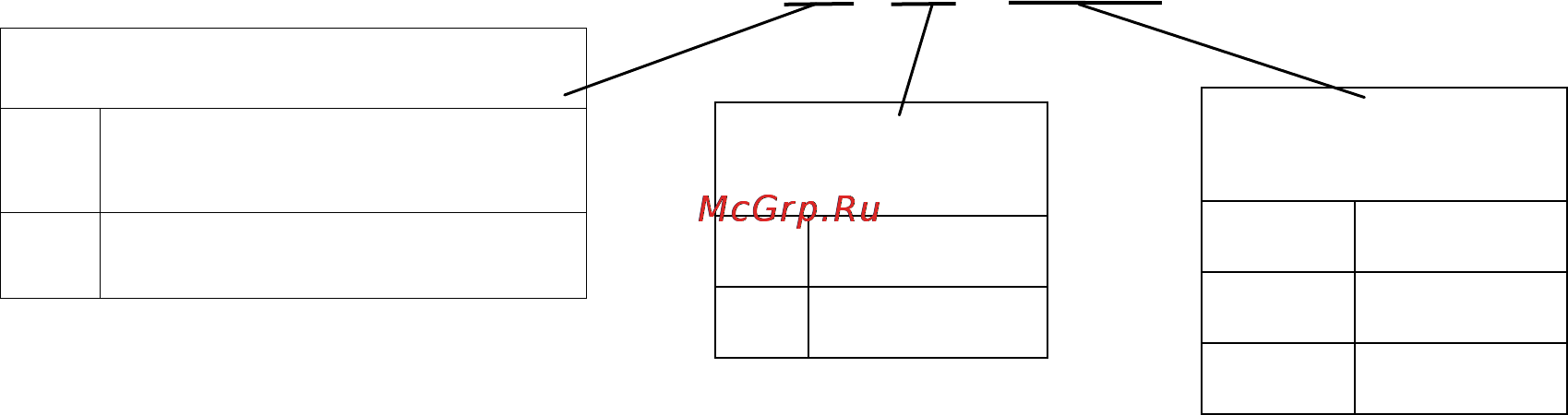МАССА-К 4D-LA.S-4-2000 [3/12] Технико эксплуатационные характеристики