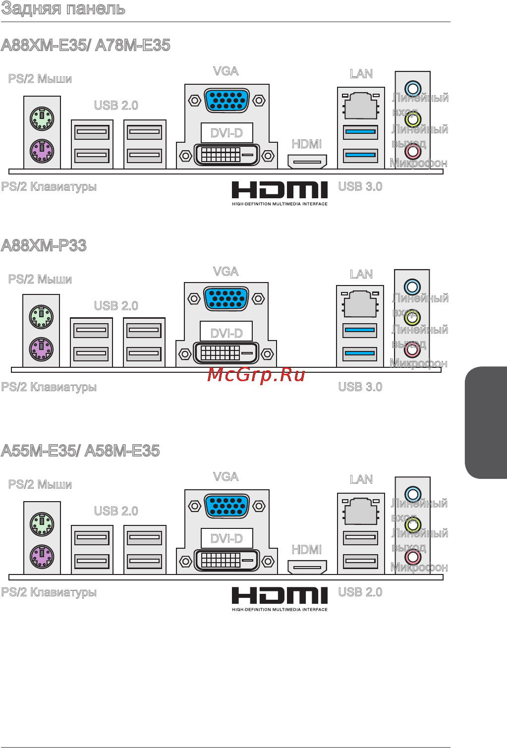 MSI a88xm-p33 [103/186] A55m e35 a58m e35