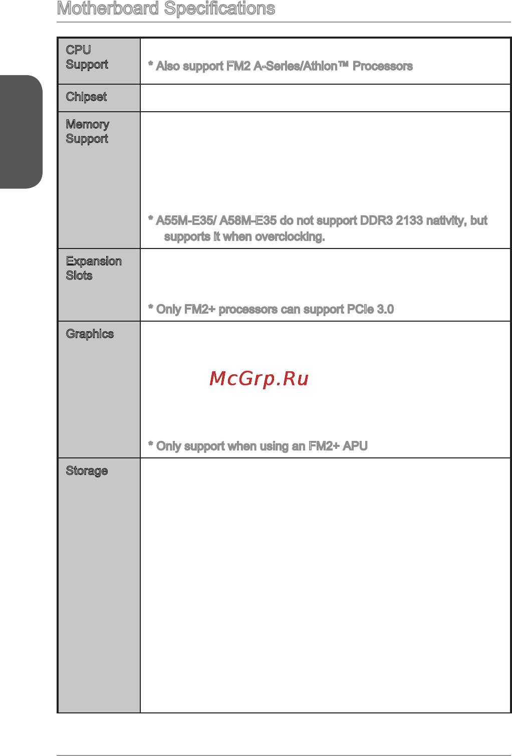 MSI a88xm-p33 [12/186] Motherboard specifications