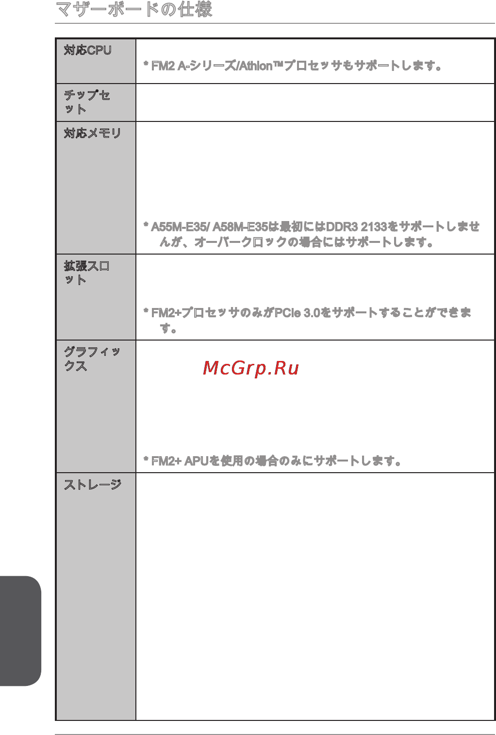 MSI a88xm-p33 [166/186] マザーボードの仕様