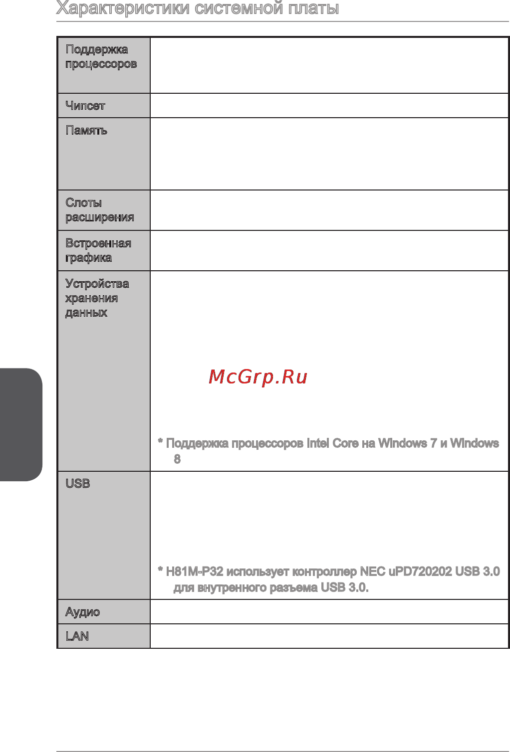 MSI h81m-p32 [100/186] Характеристики системной платы
