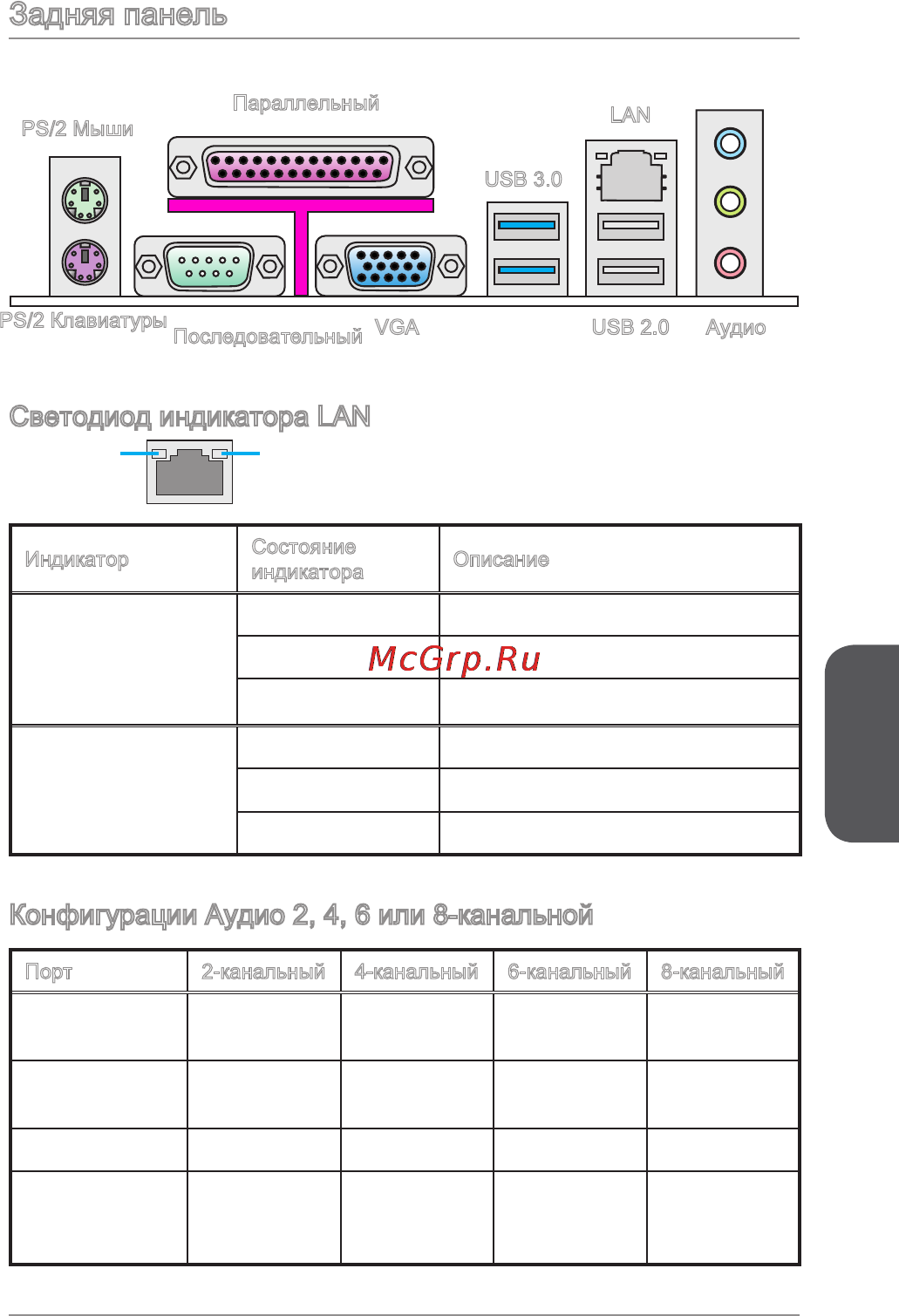 MSI b85m-p32 [103/186] Задняя панель