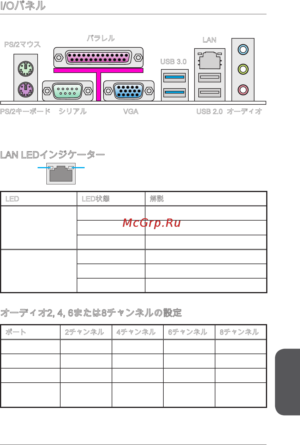 MSI h81m-p32 [169/186] オーディオ2 4 6または8チャンネルの設定