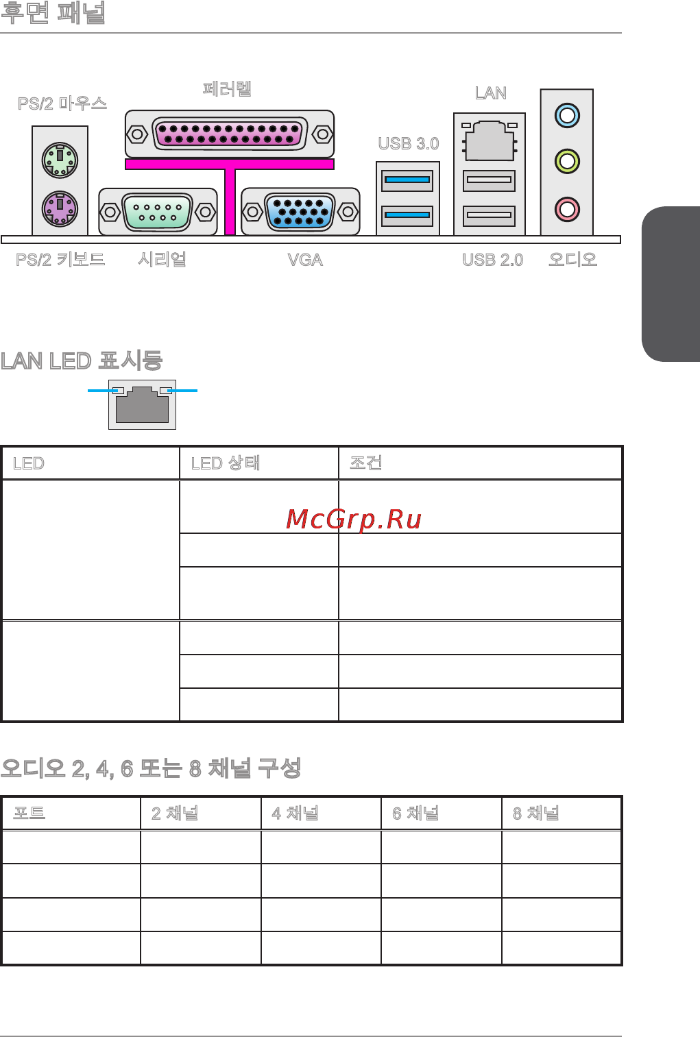 MSI h81m-p32 [37/186] 후면 패널