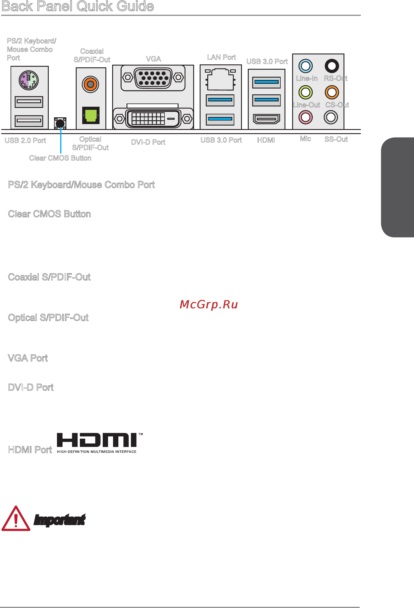 MSI z87-g45 gaming [19/190] Back panel quick guide