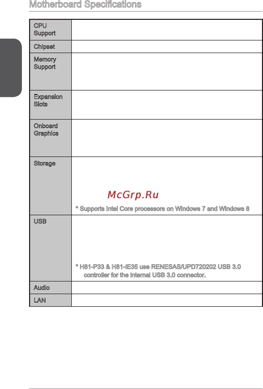 MSI h81-p33 [12/190] Motherboard specifications