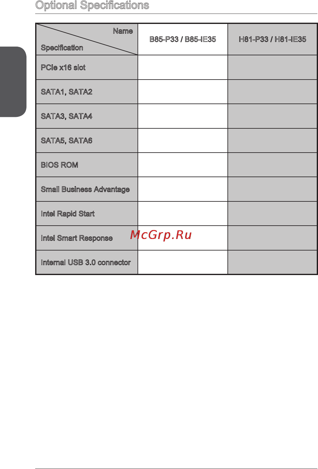 MSI h81-p33 [14/190] Optional specifications